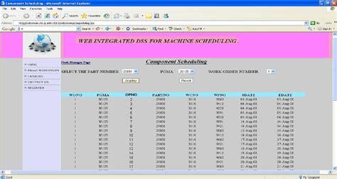 stsl component|stsl component on schedule 5.